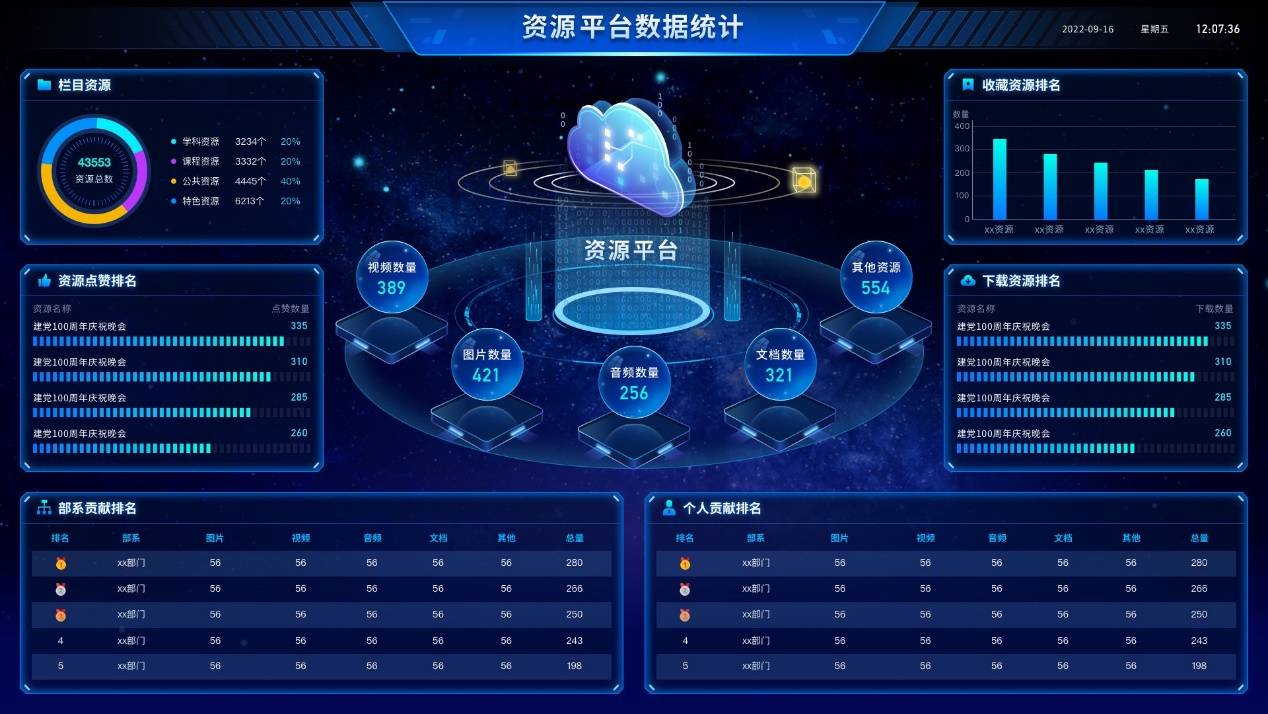 永洪科技榮膺中國信通院高質(zhì)量數(shù)字化轉型產(chǎn)品全景圖 數(shù)據(jù)服務引領行業(yè)新篇章